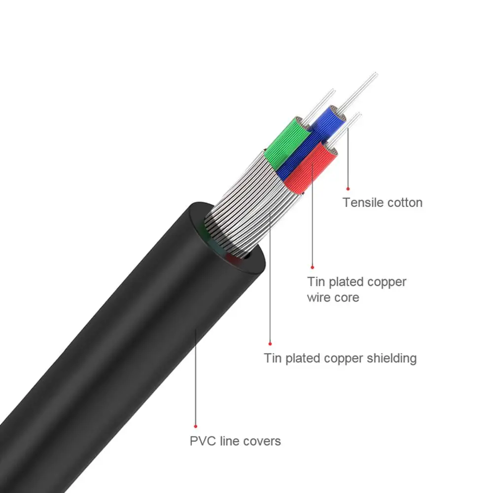 Cabo RCA QGeeM 2RCA para 3.5mm - Home Cinema Player avaliação e preço