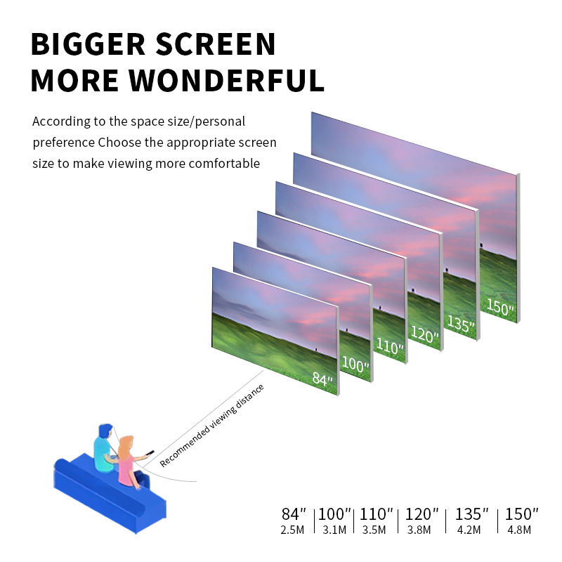 Tela de Projeção Elétrica Retr - Home Cinema Flooring avaliação e preço