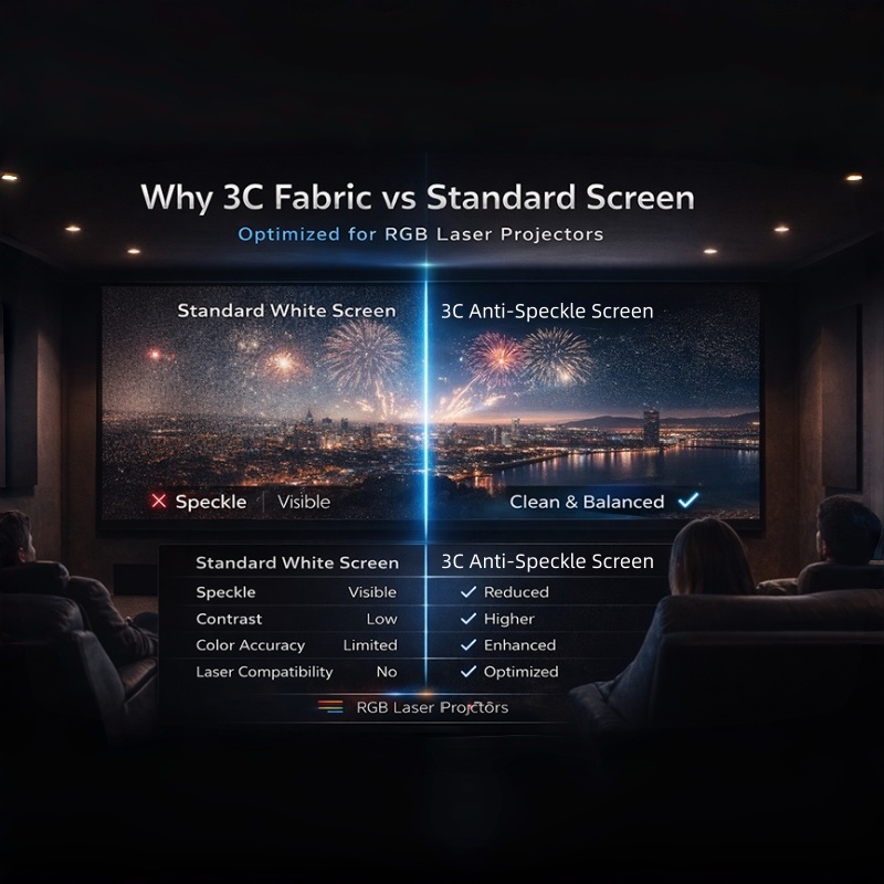 Tela de Projeção Elétrica Prem - Home Cinema Flooring avaliação e preço