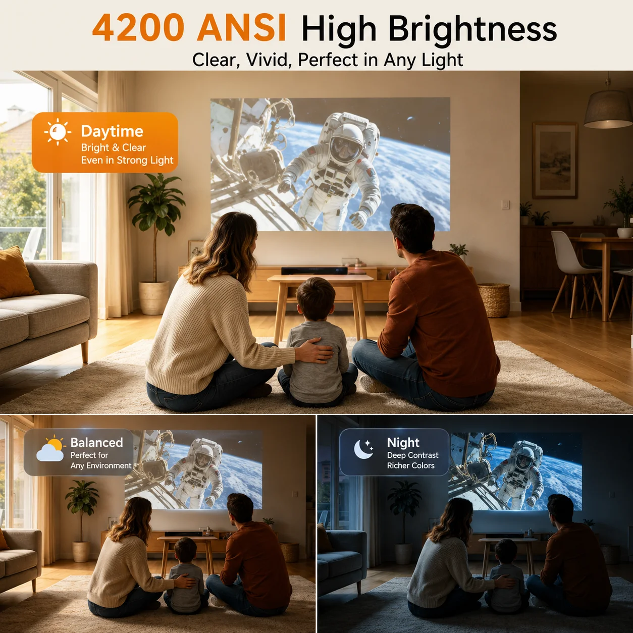Projetor S7 4200ANSI Nativo 10 - Home Cinema With Wireless Rear Speakers avaliação e preço