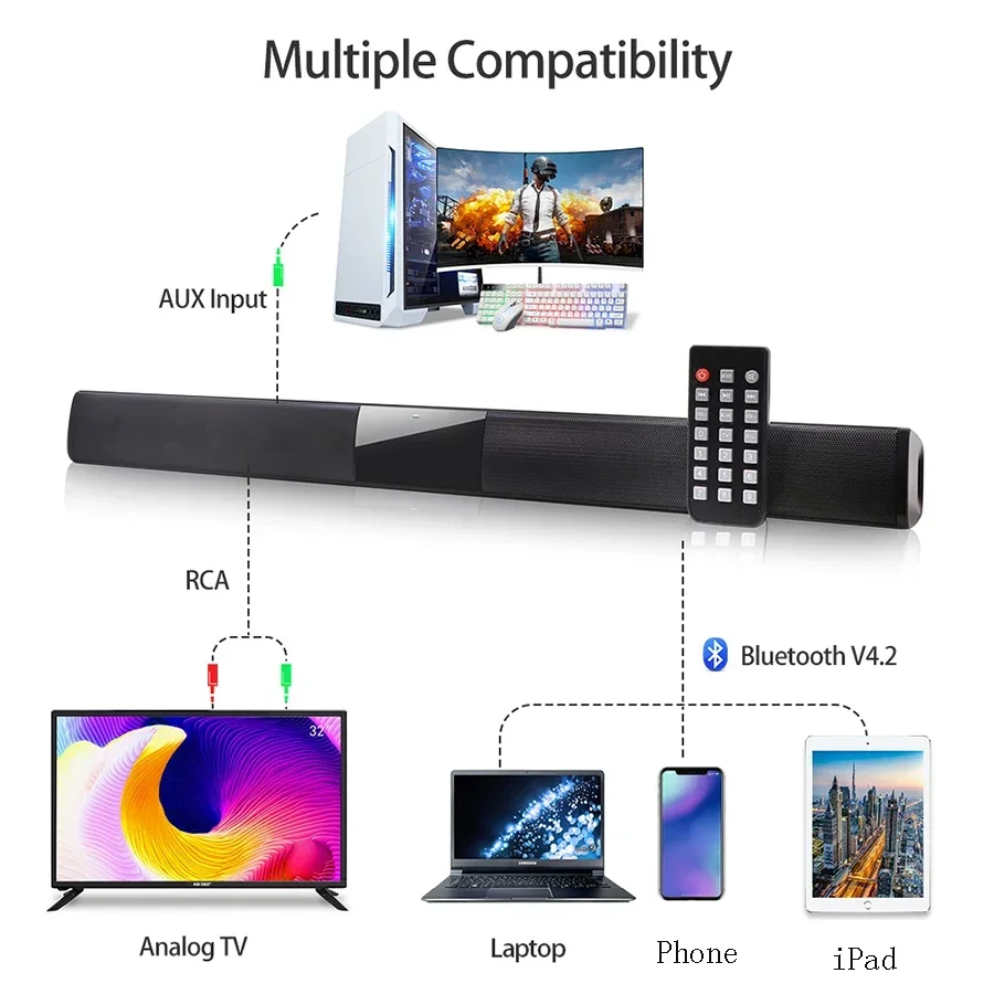 Novo BS-28B tv bluetooth alto- - Home Cinema With Wireless Rear Speakers avaliação e preço