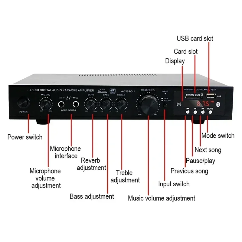 AV-369BT bluetooth 5.1 som alt - Home Cinema Audio System avaliação e preço