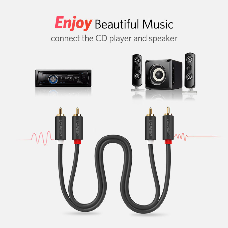 2RCA para 2 UGREEN RCA Macho p - Home Cinema Player avaliação e preço