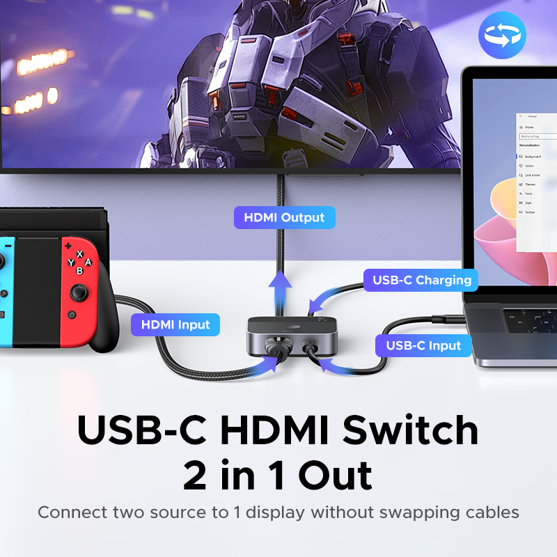 UGREEN HDMI USB C Switch 2 Ent - Home Cinema Player avaliação e preço