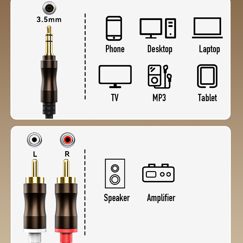 Cabo de Áudio Auxiliar RCA par - Home Cinema Player avaliação e preço